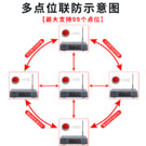 黑鐵磚多點(diǎn)位聯(lián)防報(bào)警系統(tǒng)一鍵觸發(fā)多點(diǎn)報(bào)警大音量遠(yuǎn)距離無(wú)線傳輸